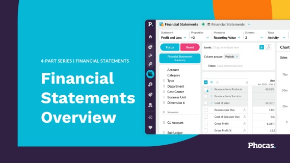 Financial Statements Overview