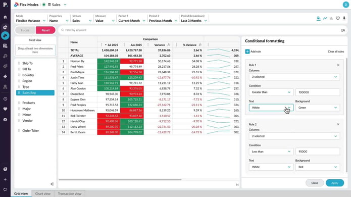 Apply conditional formatting in Flex Modes