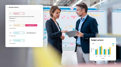 Departmental budgeting: how it works and how it helps you reach departmental goals