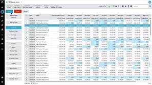 Focus on grid data