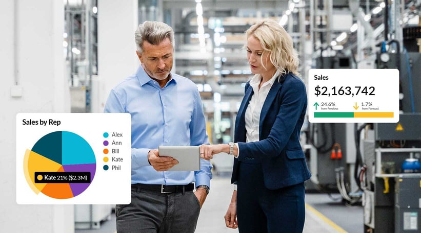How to create a report on yesterday’s sales activity