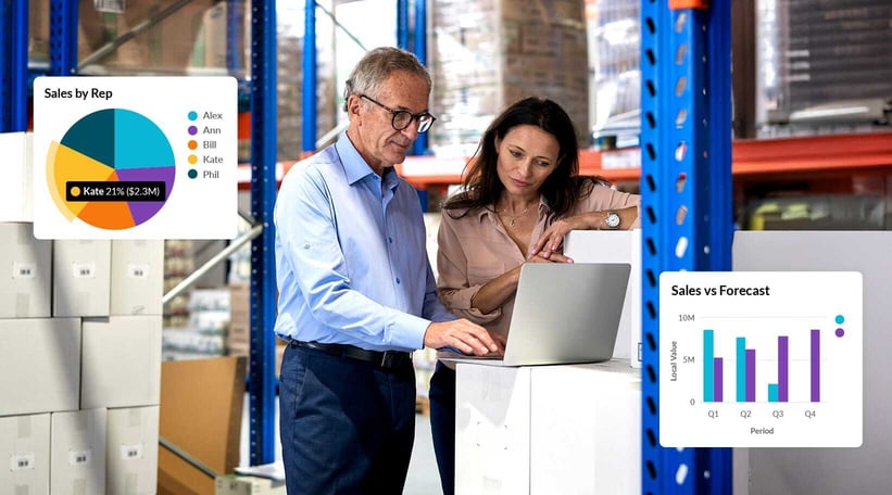 How to improve the five types of FP&amp;A planning