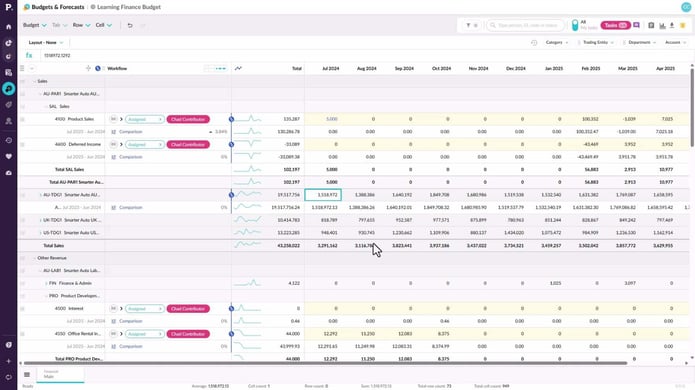 Use comparison rows