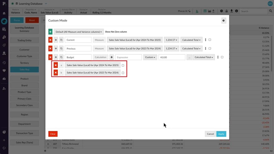 Generate a budget based on previous sales (custom mode)