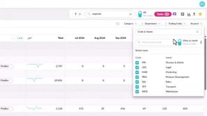 Filter the data