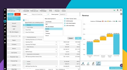 The best FP&amp;A software for your business