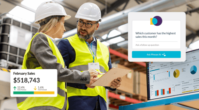 Are you ready for decision intelligence?