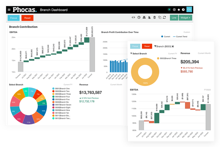 explore-a-live-and-dynamic-user-interface