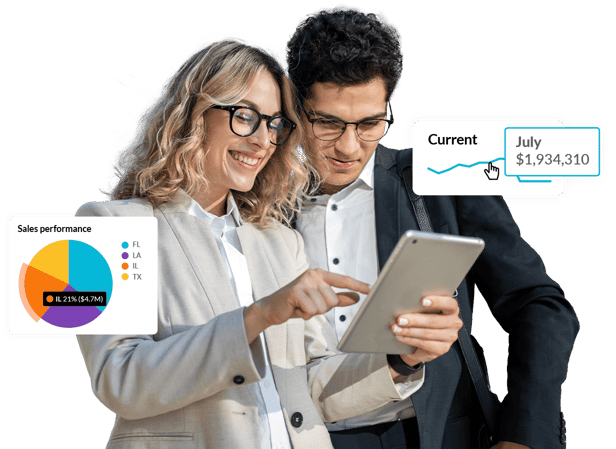 OnRent Office + Phocas Dashboards + Scorecards
