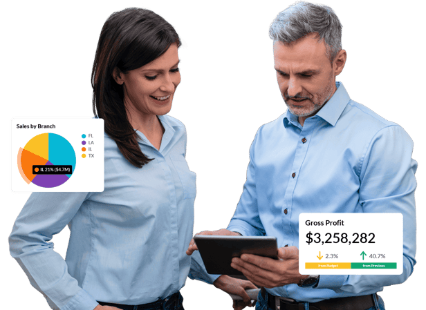 Transform your finance organization