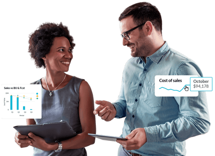 Turn your Elucid data into actionable insights with Phocas