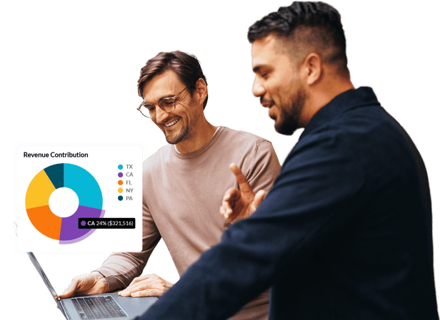Make data-driven decisions with analytics and financial planning
