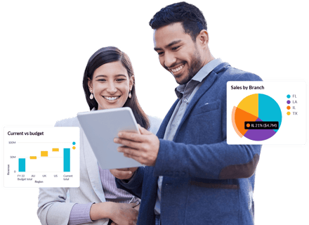 Better business planning and analytics with Phocas + your Autowork ERP Data