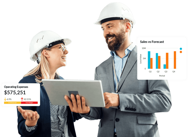 Food and Beverage analytics software