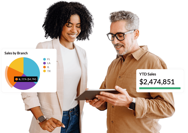 Financial analytics for Healthcare