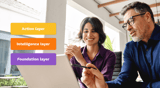 The three-layered approach to ERP reporting tools image