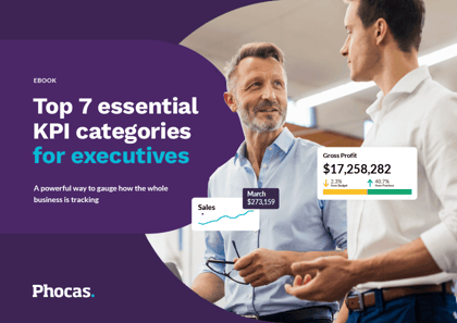 Top 7 essential KPIs for executives